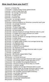 Pin On Keto Diet