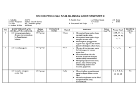 We did not find results for: Kisi Kisi Soal Us Bahasa Jawa Smp Jawabanku Id