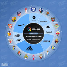 Check la liga 2020/2021 page and find many useful statistics with chart. 2020 21 La Liga Kit Battle Adidas Overtakes Nike But Nike Has The Better Teams Footy Headlines
