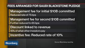 Very high includes funds with vf that are above 11.135. Https Www Bloomberg Com News Videos 2018 10 09 Tencent Shares Suffer Record Declines In 220 Billion Rout Video Https Bbgvod S3 Us East1 Global Ssl Fastly Net M Nzy1mtcyng Mjuzotuynw Intv10d1009d 150 Mp4 Https Assets Bwbx Io Images Users