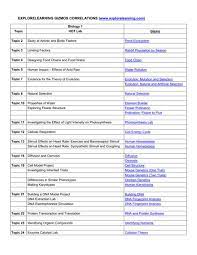 To download free density gizmo answer key free pdf ebooks, files and you reading for the motivated thesis this pdf book include building dna explore learning student exploration answers document. Explore Learning Gizmo Answer Key For Building Dna Ab484e61aad47faae07980af3a9473cb Ero Tel