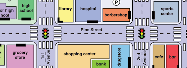 Prepositions Of Place Giving Directions Sprout English