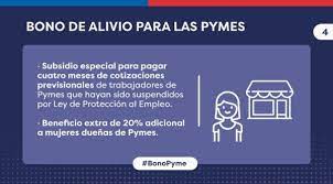 Jun 08, 2021 · ¿cómo saber si soy beneficiario del bono alivio para pymes? Bono Alivio Para Pymes 2021 Como Postular Beneficios Para Pymes 201 Conoce Aqui Los Requisitos Y Los Montos Redgol