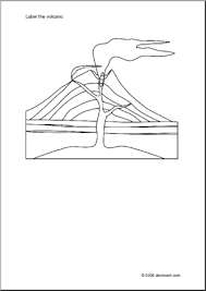 Diagram Volcano Unlabeled Simple Outline Drawing Of An Erupting Volcano Students Are To Draw Parts And Label T Volcano Drawing Volcano Volcano Worksheet