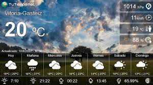 El Tiempo En Vitoria Gasteiz Pronostico 15 Dias En 2020 Probabilidad De Lluvia Vitoria Gasteiz Londres Reino Unido