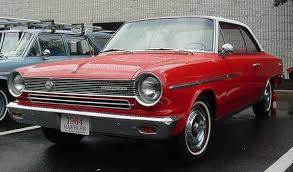 Image result for Vintage Maroon 1964 AMC