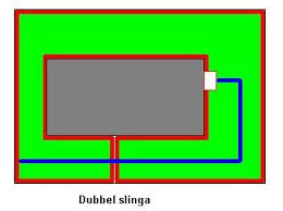 Image result for site:byggahus.se slinga