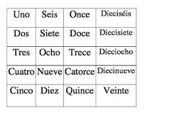 Spanish Numbers 1 20 Matching Game Spanish Numbers Matching Games Writing Numbers
