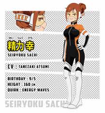 Share your newly created diagnosis! Bnha Oc Seiryoku Sachi By Johannafox On Deviantart Hero Costumes Super Hero Outfits My Hero Academia Costume