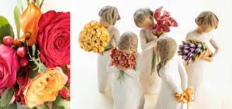 Maybe you would like to learn more about one of these? Flowers Birds Butterflies Willow Tree