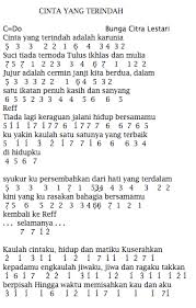 Fm am dm fm c am dm g disaat. Not Angka Dan Lirik Lagu Bunga Citra Lestari Cinta Yang Terindah Dunia Lirik Not Lagu
