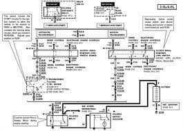 A free wiring diagram can be found in the maintenance manual of the 1993 oldsmobile cutlass. 1993 Ranger Wiring Diagram Wiring Diagram Var Change Traffic Change Traffic Aziendadono It