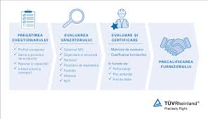 Evaluare initiala la inceput de an scolar. Szks1lbjlxzz M
