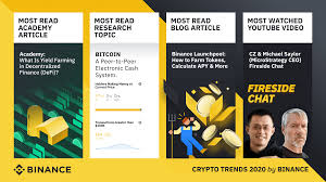 But we have come up with the list of the best cryptocurrency in january 2009, satoshi mined the first block of bitcoin, often called the genesis block for a reward of 50 coins. Crypto Trends 2020 On Binance Binance Blog