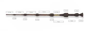 It was said that loxias murdered barnabas to gain ownership of the elder wand. Elder Wand Dimensions Elder Wand Wands Marauders Map