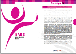 Demikian penjelasan materi tentang latar belakang gapi: Nota Latar Belakang Sukan Olahraga Flip Ebook Pages 1 4 Anyflip Anyflip