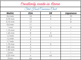 77 cogent crochet yarn size chart