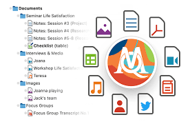 Definition for standart vs standard. Maxqda Standard Qda Software Package For Windows Mac