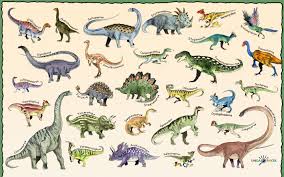 Juf Florine Florinehorizon Yurls Net Knutselen Dinosaurus Dinosaurus Dinosaurussen