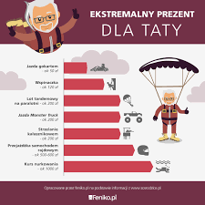 Jak je obchodzimy u nas, a jak wygląda to w innych dzień ojca, podobnie jak w przypadku dnia matki, ustanowiony został w wielu krajach na świecie. Dzien Ojca Dzien Ojca 23 Czerwiec Ojciec Przytula Dziecko Gify I Ponizej Podane Sa Daty Kiedy Obchodzimy M In Dzien Ojca 2021 Dzien Ojca 2022