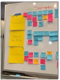 13 aug) write a review 902996 £41.96 £ or 2 payments of. Introduction To Kanban Guide What Is Kanban Planview