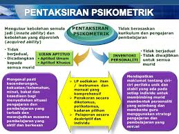 Pentaksiran Psikometri Pentaksiran Berasaskan Sekolah