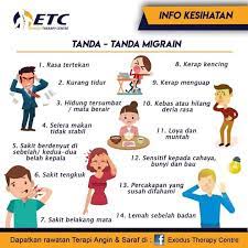 Punca sakit kepala yang anda hadapi ini menjurus kepada masalah sakit kepala primer jenis migrain. Tanda Tanda Migrain Exodus Therapy Centre Facebook