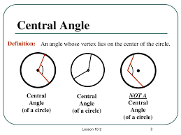 In a circle whose radius is 4 cm, find the arc length intercepted by each of these angles. Central Angles And Arc Length Ppt Download