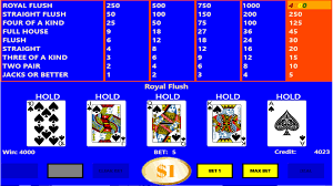 • choose betting amounts from five cents to five dollars (not real money). Get Free Video Poker Microsoft Store En In