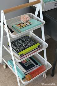 Maybe you would like to learn more about one of these? Small Desk Organization Ideas Clean And Scentsible Small Desk Organization Home Office Organization Home Office Decor