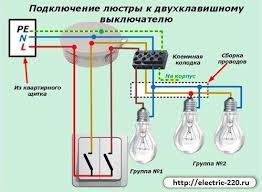 How to connect the plug كيف نقوم بتوصيل فيش كهرباء في المنزل. Iki Fazli Bir Avize Baglantisi Avizenin Anahtara Baglanmasi