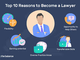 Knowing what each means can save you time and money. Why Should You Should Become A Lawyer 8 Top Reasons