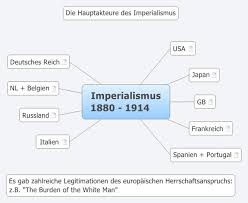 Find local businesses, view maps and get driving directions in google maps. Imperialismus 1880 1914 Xmind Mind Mapping Software