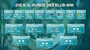 Sky.de - News update