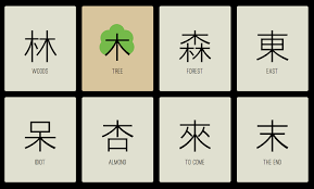 Playful Illustrations Make It Easy To Learn Chinese Learn Chinese Characters Chinese Lessons Chinese Characters