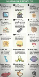 How To Stop Spending Money 20 Money Saving Tips On Your Roa Diy And Crafts Financial Planning Money Saving Tips Spending Money