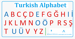 So, let's start learning the turkish alphabet! How Many Letters Are There In Turkish Alphabet Quora