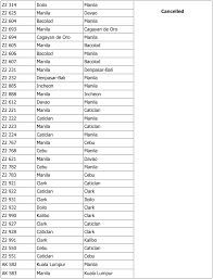 The world is wide and the possibilities are endless. Updated As Of 2 December 2200hrs Gmt 8 Travel Advisory Airasia Flights Affected By Typhoon Kammuri Airasia Newsroom