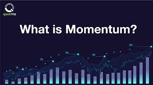 Momentum trading is the simple application of newton's law that an object in motion will stay in. What Is Momentum Momentum Trading Strategies Quantra Courses Youtube