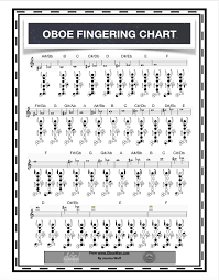 Oboe Fingering Chart Oboe Wan