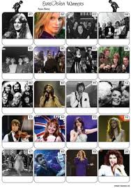 To this day, he is studied in classes all over the world and is an example to people wanting to become future generals. Uk Eurovision Entires Picture Quiz Pr2171