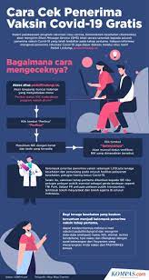 Tahap 1 vaksinasi ini lebih dulu memprioritaskan tenaga kesehatan, termasuk tenaga penunjangnya, serta mahasiswa yang sedang menjalani pendidikan profesi kedokteran yang bekerja di fasilitas pelayanan kesehatan. Infografik Cara Cek Penerima Vaksin Covid 19 Gratis