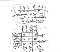 Recette Mystique Pour Richesse Zal Asrar Free Books Download Books Free Download Pdf Free Ebooks Download Books