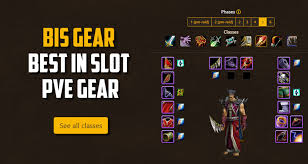 Best In Slot Bis For Classic Wow Pve Gear Guide