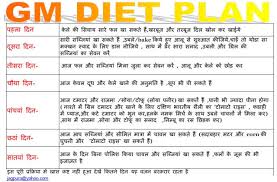 Methodical Baba Ramdev Diet Chart For Weight Loss Weight