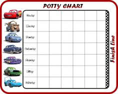 48 Best Potty Training Charts Images Toddler Potty