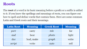 Greek And Latin Prefixes Suffixes And Roots