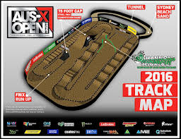Which is the best free race track design software? Mxa Industry News Events Press Releases Motocross Action Magazine