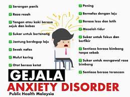 Tanda tanda seseorang menderita ptsd 2021, mungkin. Terapi Miftahunnur Tanda Tanda Penyakit Mental Facebook