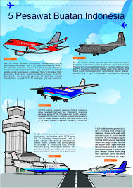 Pin Oleh Ryan Rh Di Portfolio Pesawat Jet Indonesia Militer